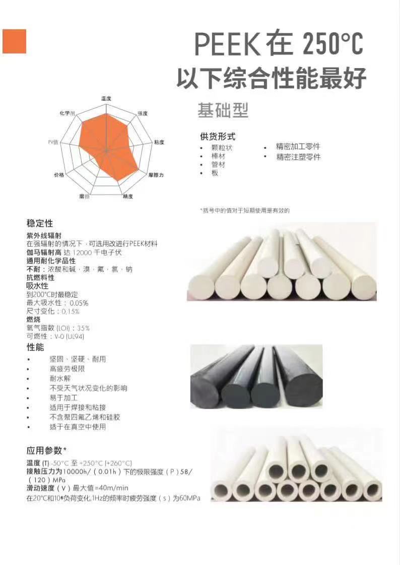 耐磨peek原料廠家主要經(jīng)營項(xiàng)目